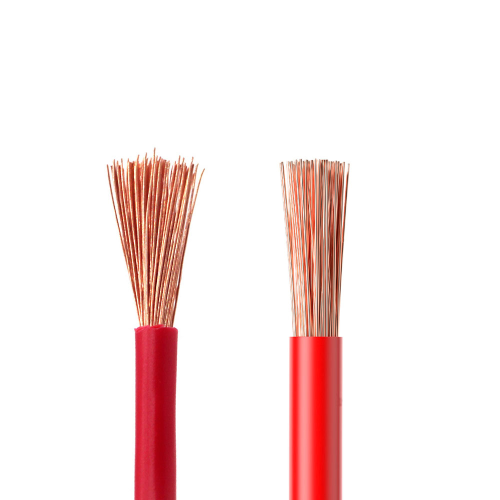 H07V-K / MTW / TEW Sârmă unică izolată din PVC
